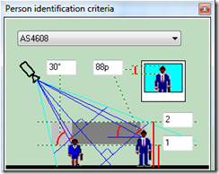 Video CAD settings for identify quality CCTV