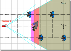 3D Video CAD image of a 720p camera giving identification quality