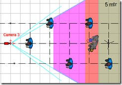 3D Video CAD image of a 1080p camera giving identification quality