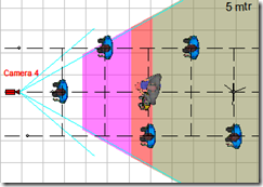 3D drawing software Video CAD showing an image of a 1.3MP camera giving identification quality at 3m