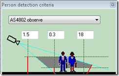 Video CAD settings for Observe quality CCTV