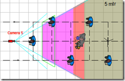 3D drawing software Video CAD showing an image of a 2MP camera giving identification quality at 3.7m