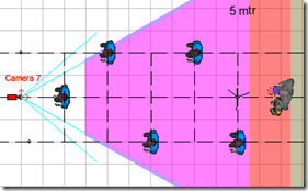 3D drawing software Video CAD showing an image of a 5MP camera giving identification quality at 6.3m