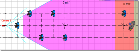 3D drawing software Video CAD showing an image of a 16MP camera giving identification quality at 10.8m