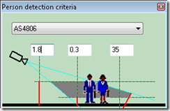 Video CAD settings for Detect quality CCTV