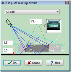 Video CAD settings for NPR quality CCTV